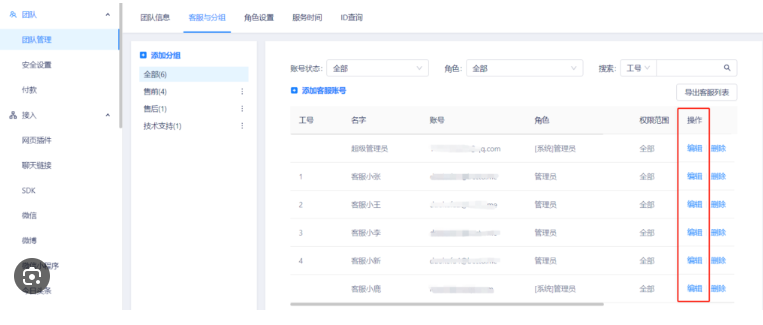 美洽客户满意度CSAT 美洽客户满意度CSAT